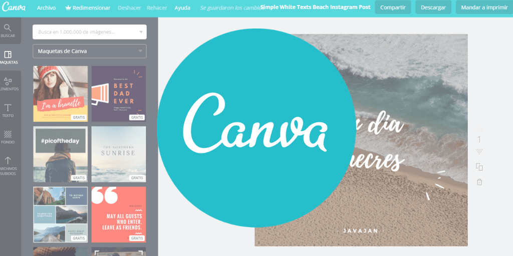 CANVA Mind Map